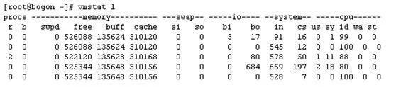 zabbix 磁盘iops监控 zabbix监控磁盘使用率_响应时间_04