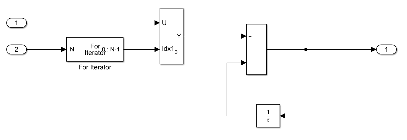 simulink python函数 simulink for iterator_Simulink_07