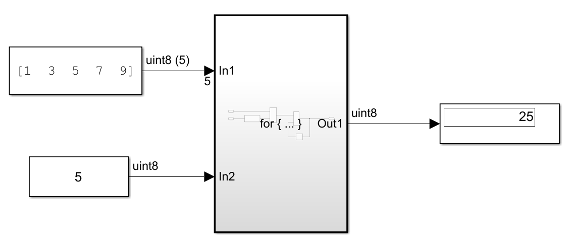 simulink python函数 simulink for iterator_for循环_08