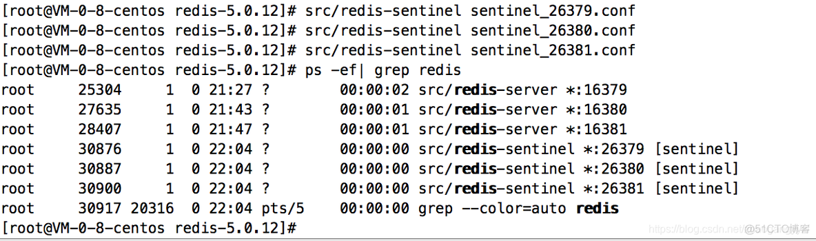 redis 状态 6381 redis 6379 26379_数据_27