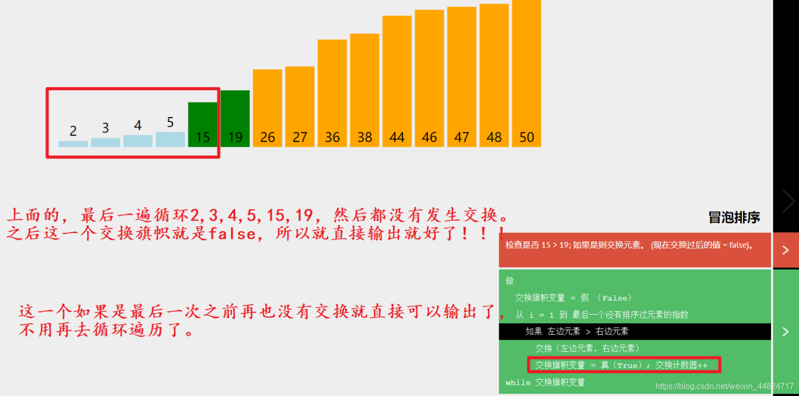 python插入排序的题目 python编写一个排序函数_冒泡排序_02