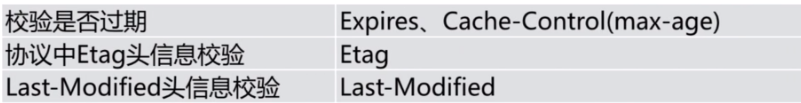 nginx html站点 nginx部署html_后端_03