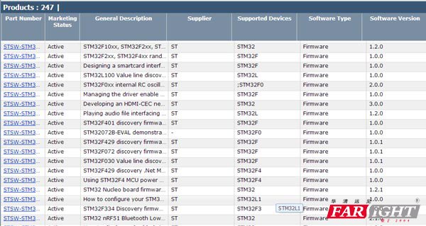 STMCUBEMX TOOLCHAIN 灰色 stmcube安装_Software_02