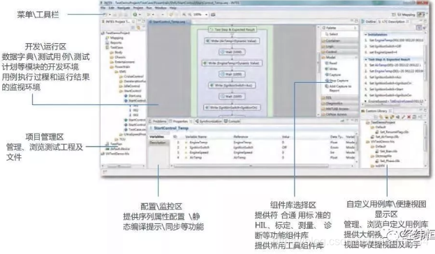 testng用例执行结果怎么拿 测试用例执行_测试用例