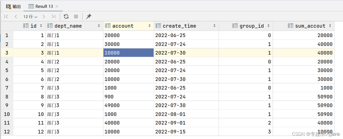 sql server 筛选条件 sql怎么筛选_SQL_02