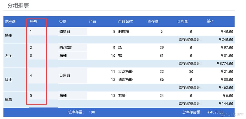 noteexpress序号后面空太大怎么办 序号后的空白_报表系统_11