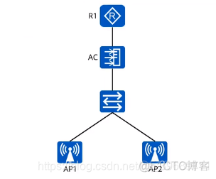 mesh组网跟交换机有关系吗 mesh组网可以经过交换机吗_网络_14