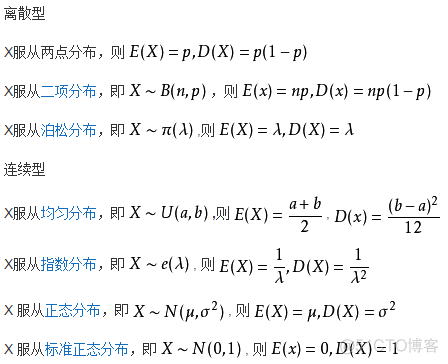 java计算均方差 java方差函数_java计算均方差_03