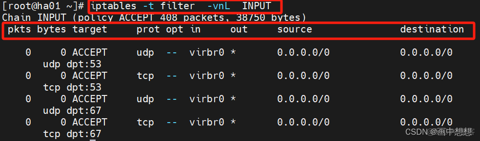 iptables防火墙状态 防火墙 iptables_运维