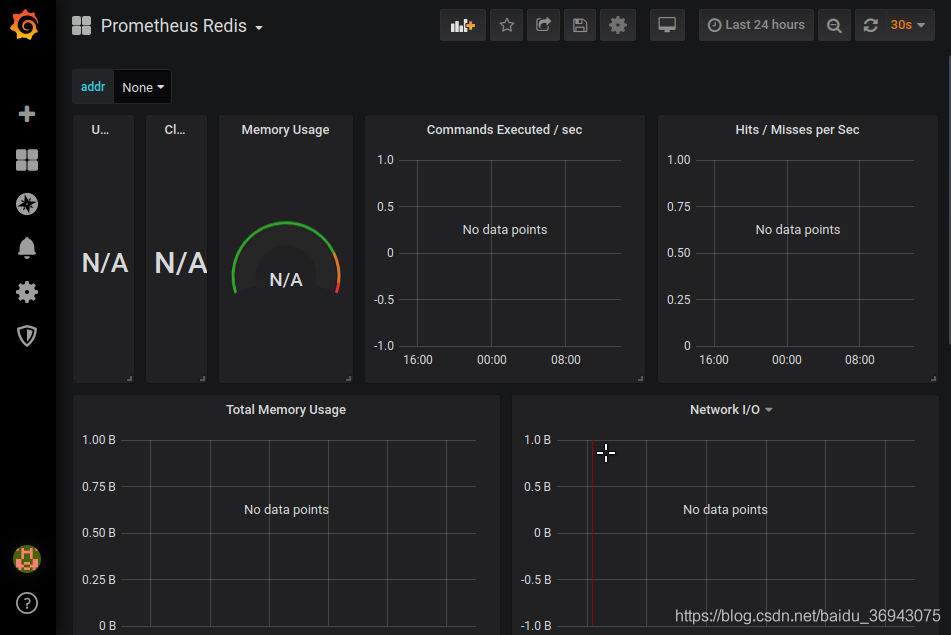 grafana告警模板的编写 grafana 告警_redis_10