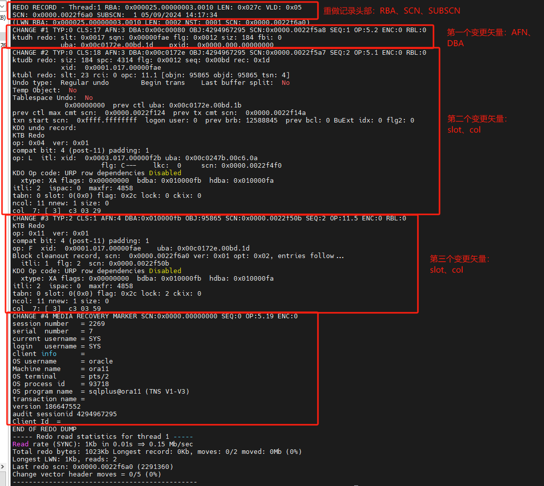 Oracle11g数据库恢复技术_读书笔记_第1章 重做日志(Redo Log)_检查点_02