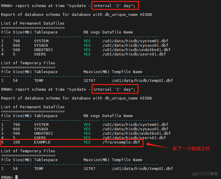 Oracle11g数据库恢复技术_读书笔记_第5章 恢复编录(Recovery Catalog)_数据库_04