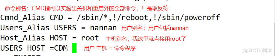 如何移除sudo用户 删除sudo_root用户_21