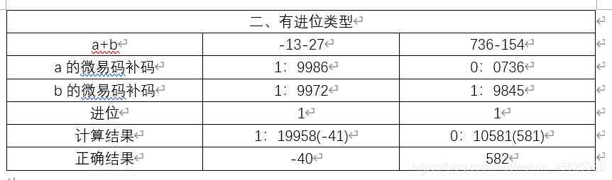 巨量算数 请求加密算法爬虫 巨量算数具体怎么使用_数据_03