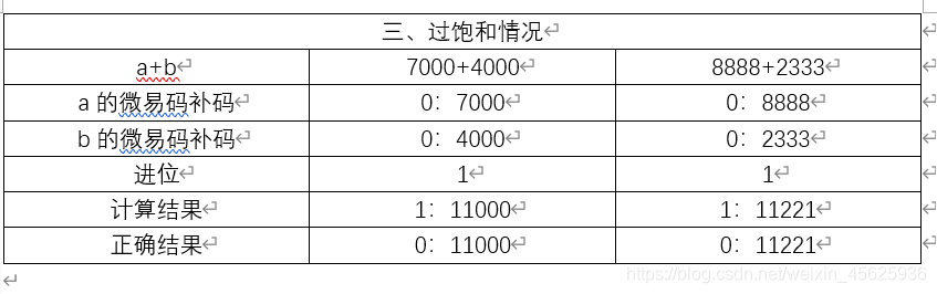 巨量算数 请求加密算法爬虫 巨量算数具体怎么使用_巨量算数 请求加密算法爬虫_04