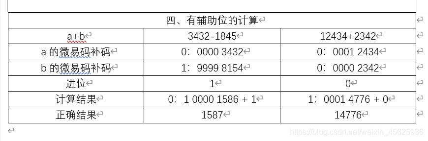 巨量算数 请求加密算法爬虫 巨量算数具体怎么使用_巨量算数 请求加密算法爬虫_05