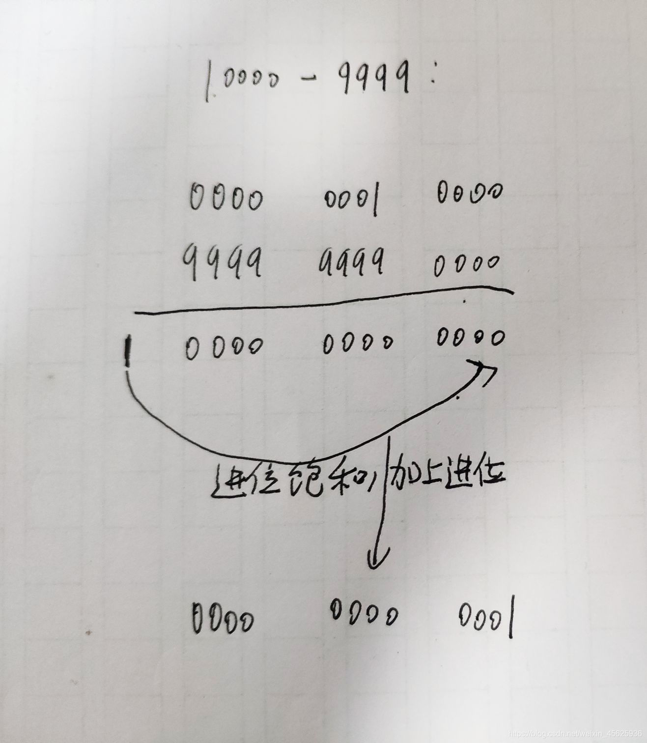 巨量算数 请求加密算法爬虫 巨量算数具体怎么使用_数据_06