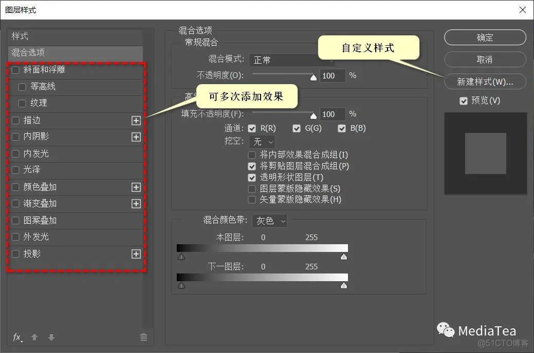 fabric实现图层效果 图层模式overlay_fabric实现图层效果