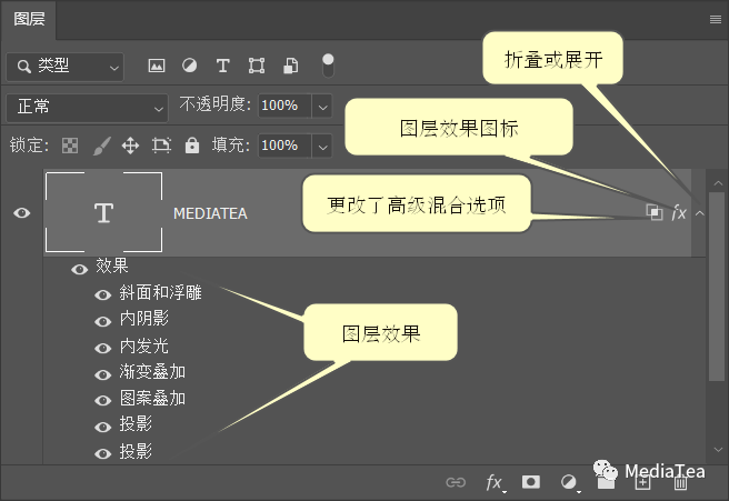 fabric实现图层效果 图层模式overlay_arcgis_02