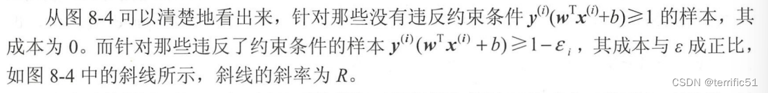 机器学习一般迭代多少次 机器学习算法_机器学习一般迭代多少次_56