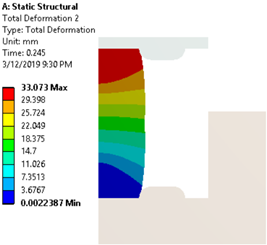 witness仿真软件最新版本 witness仿真案例_ansys 帮助文档_11