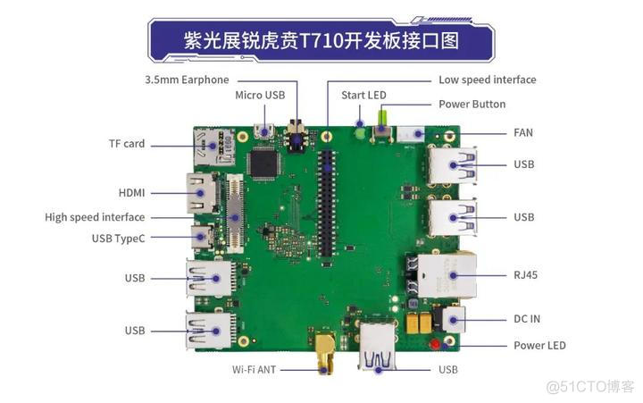 python瞳孔检测原码 瞳孔检测仪_人工智能_06