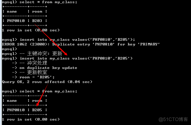 mysql 高阶列计和函数 mysql高级操作_mysql