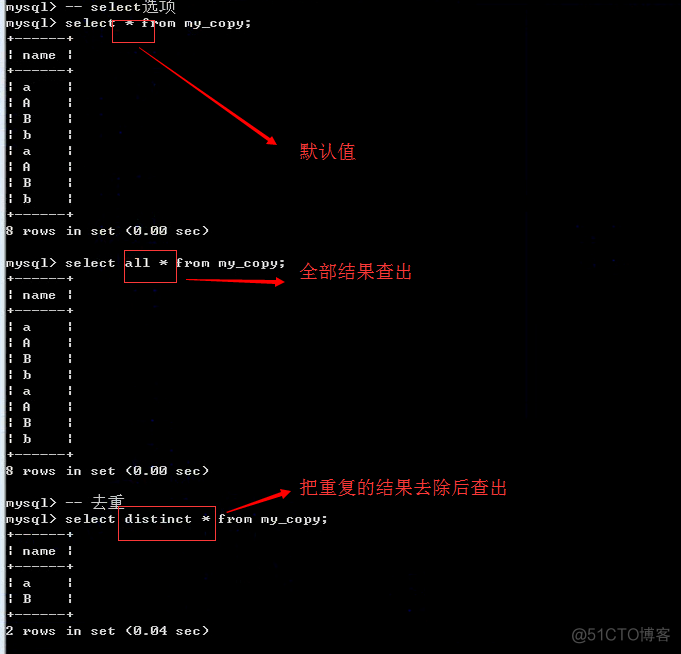 mysql 高阶列计和函数 mysql高级操作_数据_08