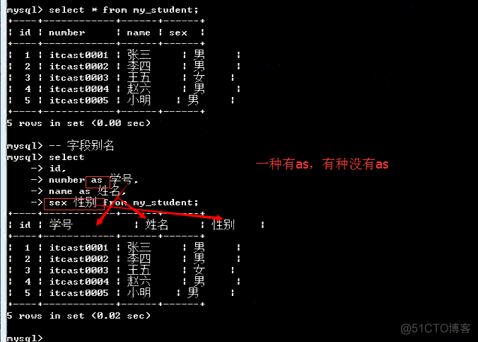 mysql 高阶列计和函数 mysql高级操作_数据_09