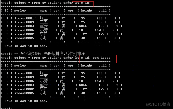 mysql 高阶列计和函数 mysql高级操作_免费_24