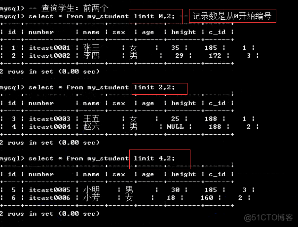 mysql 高阶列计和函数 mysql高级操作_数据_26