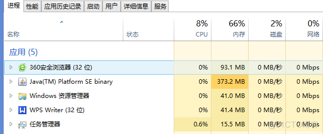 java多线程和系统多线程区别 java多线程和多进程_操作系统