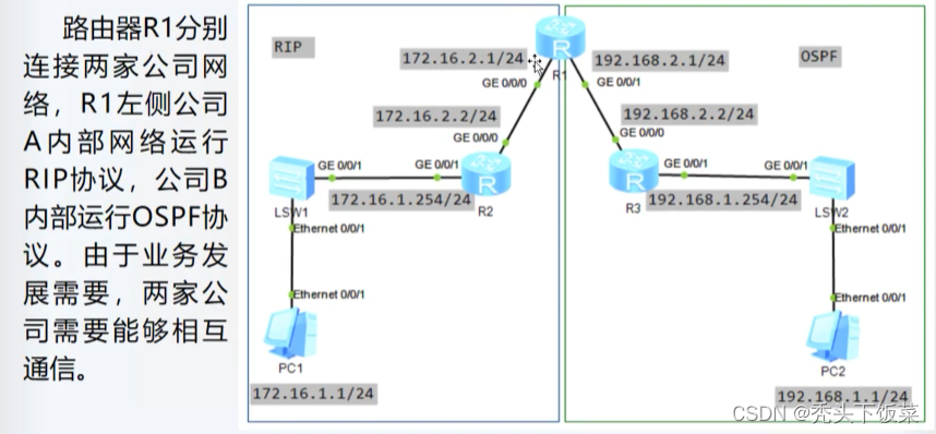 ensp ospf交换机简单配置 ensp配置ospf路由协议命令_网络_12