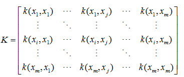 Pythonsvc函数 python svc参数_sklearn