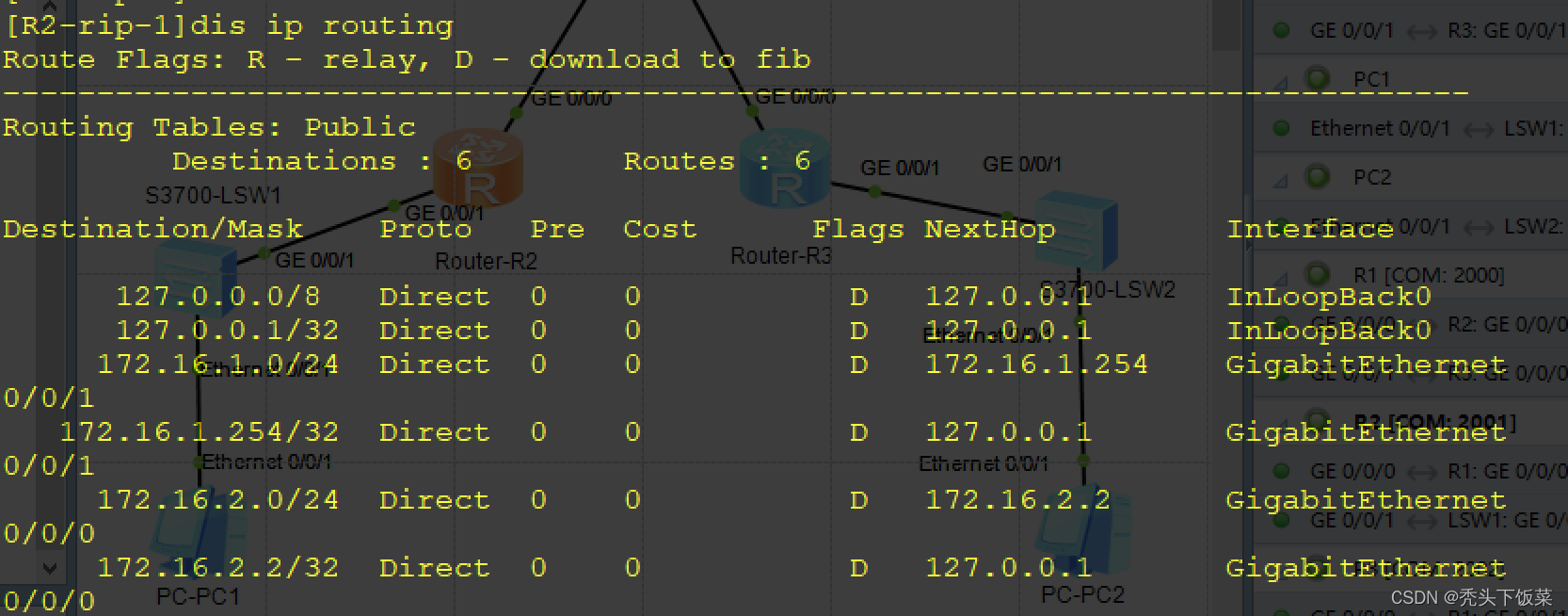 ensp ospf交换机简单配置 ensp配置ospf路由协议命令_路由表_14