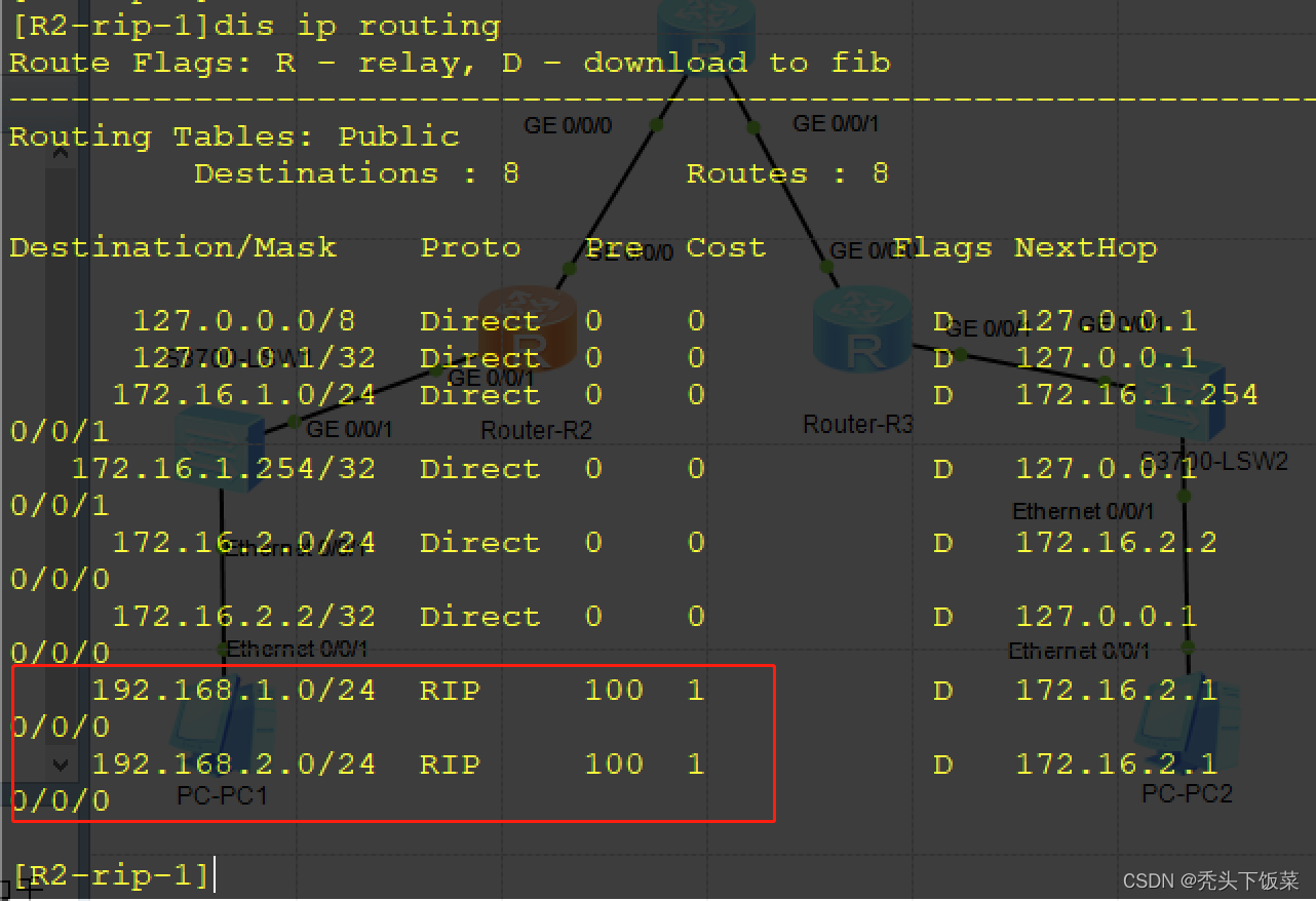 ensp ospf交换机简单配置 ensp配置ospf路由协议命令_网络_15