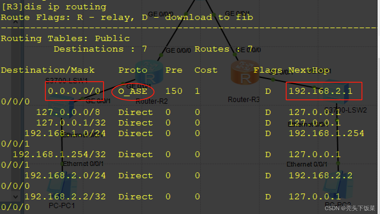 ensp ospf交换机简单配置 ensp配置ospf路由协议命令_路由表_18