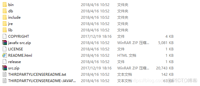 Javabeen知识点 java全部知识点_数据类型