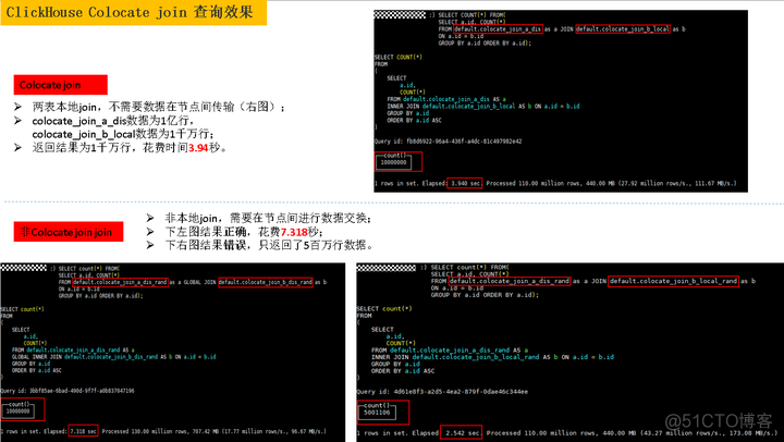 ClickHouse 可以代替mysql 吗 clickhouse支持join吗_子查询_10