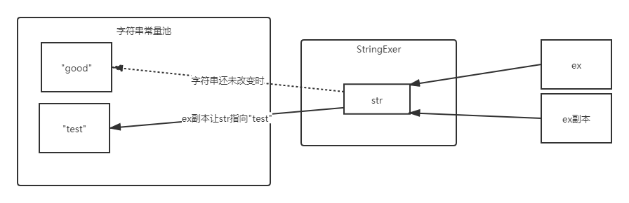 Java中string类型的时间怎么加两个小时 java中string的长度_jdk_02