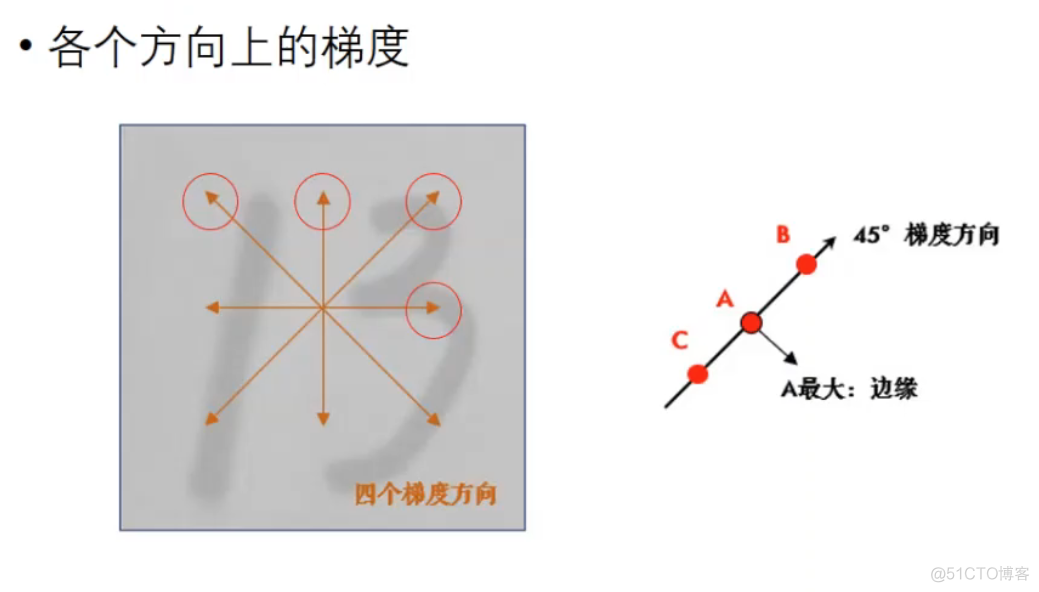 斜纹怎么检测opencv opencv识别线条_学习_02