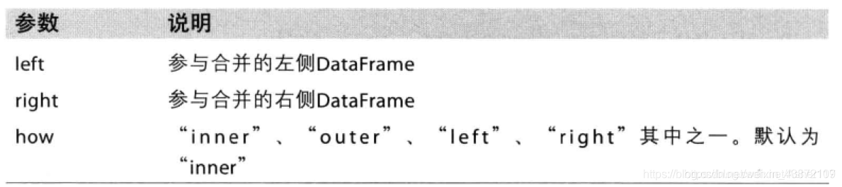 提取图片振幅 pytorch python pydub获取振幅_数据