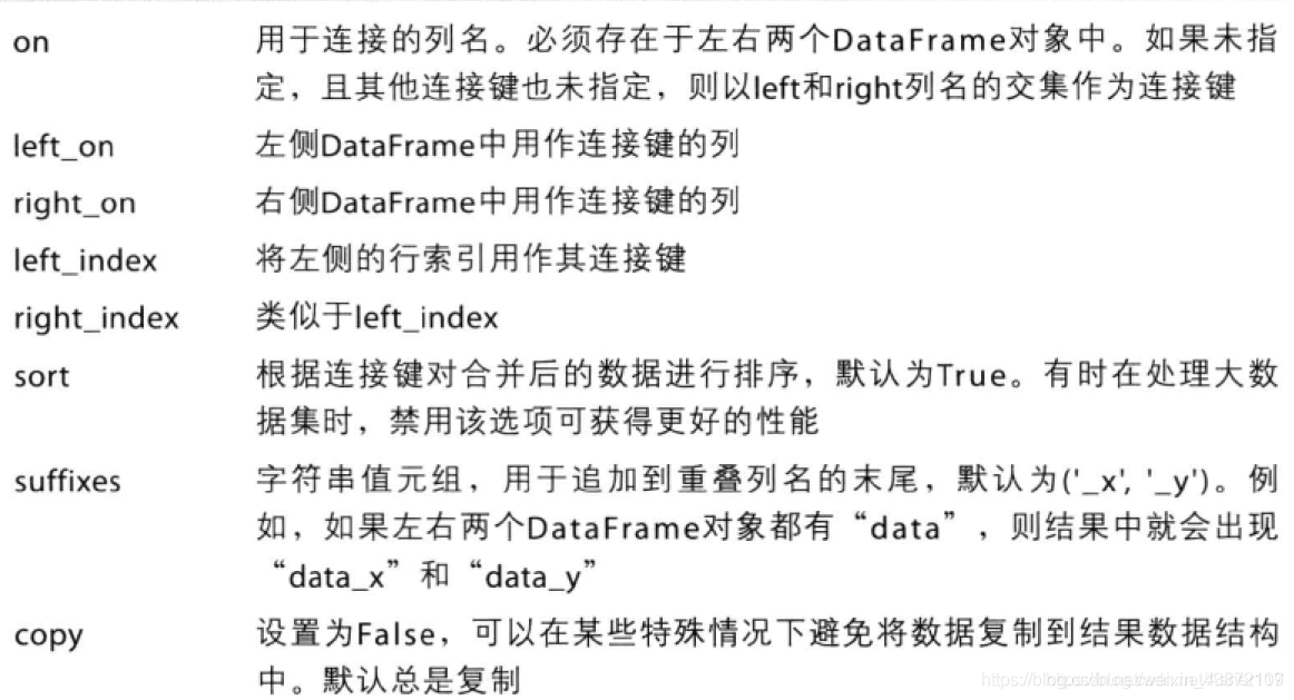 提取图片振幅 pytorch python pydub获取振幅_python_02