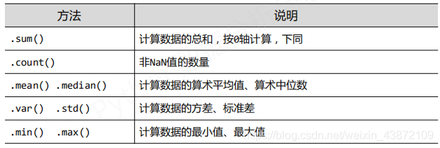 提取图片振幅 pytorch python pydub获取振幅_数据_04