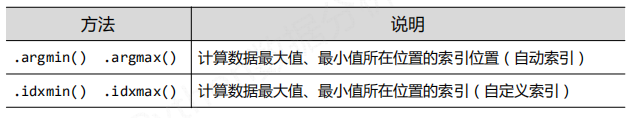 提取图片振幅 pytorch python pydub获取振幅_python_05