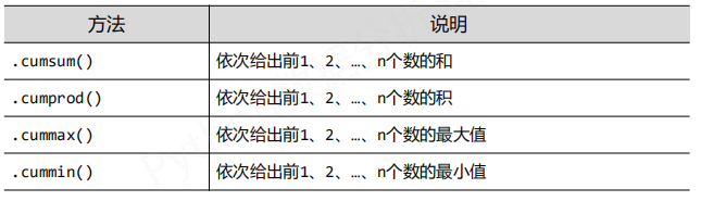 提取图片振幅 pytorch python pydub获取振幅_数据_07