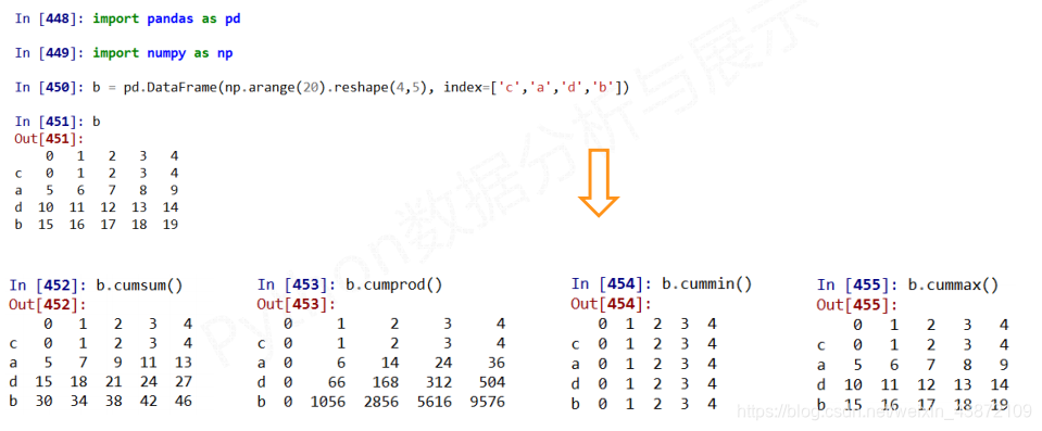 提取图片振幅 pytorch python pydub获取振幅_python_08