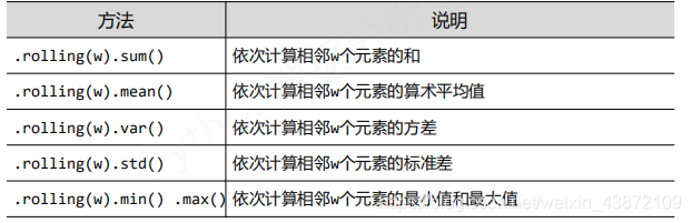 提取图片振幅 pytorch python pydub获取振幅_提取图片振幅 pytorch_09