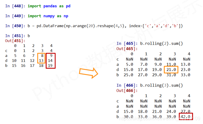 提取图片振幅 pytorch python pydub获取振幅_数据分析_10