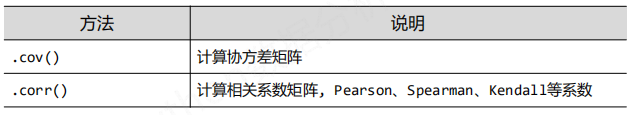 提取图片振幅 pytorch python pydub获取振幅_数据分析_11